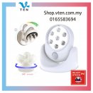 Wireless Motion Sensor Activated White LED 360 Rotation LED Ligh